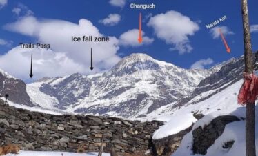 Pindari Glacier Trek